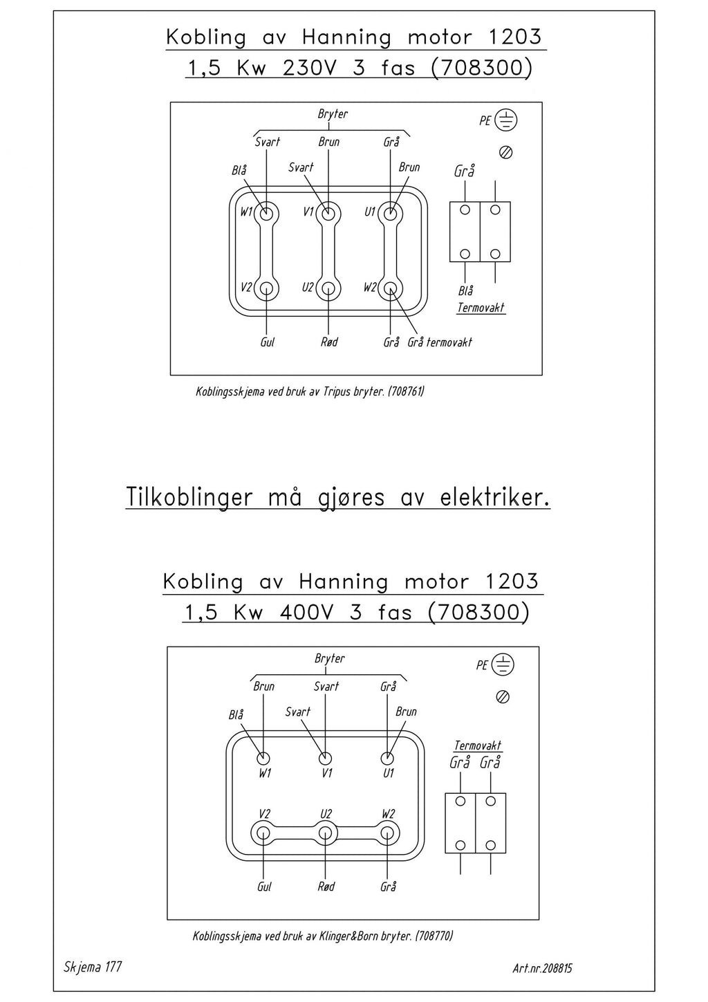Motor 230V/400V/3-1,5kW